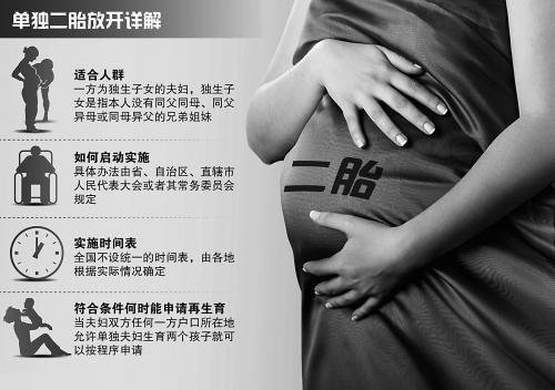 外媒:“单独二胎”改革将重塑中国