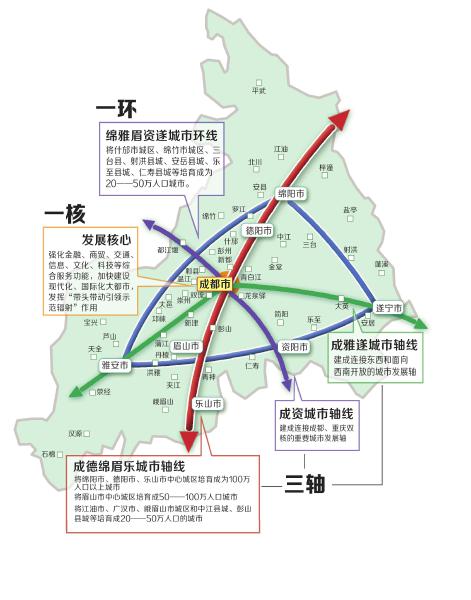 一线城市的人口_准一线城市人口抽血图(3)