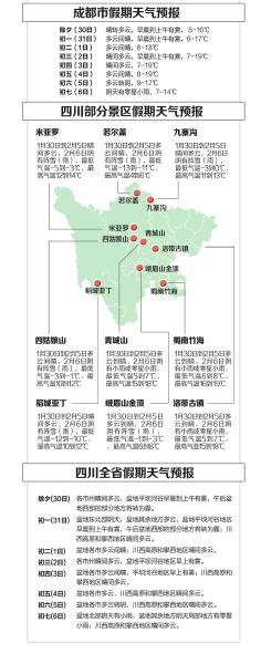 冷空氣“冷落”四川 春節持續晴意濃下雪無望