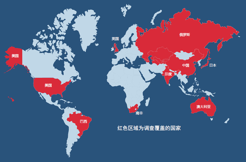 中国国家形象全球调查报告2014 - 国内国际 - 中