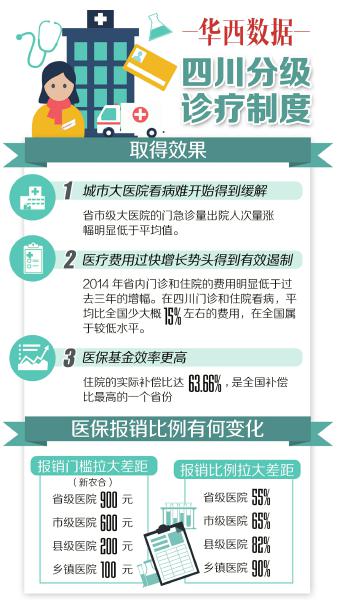 四川人口与计划生育条例2021_人口与计划生育手抄报(3)