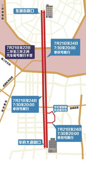 成都中心城区人口_成都中心城区常住人口将控制在620万以内 图(3)